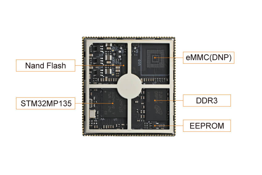 stm32mp135